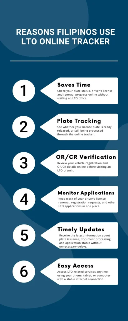 Reasons Filipino use LTO Plate Tracker