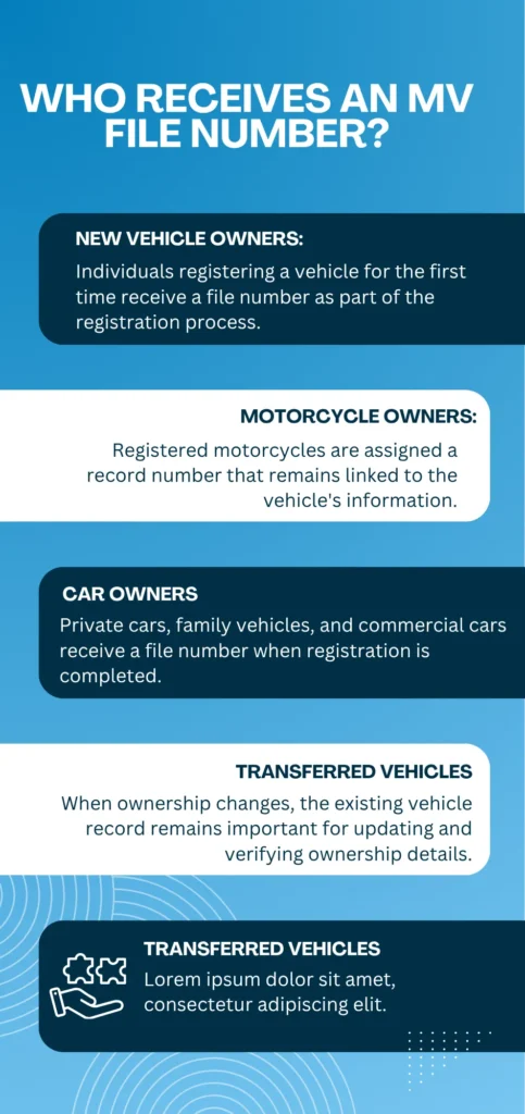 Who Receives MV File Number