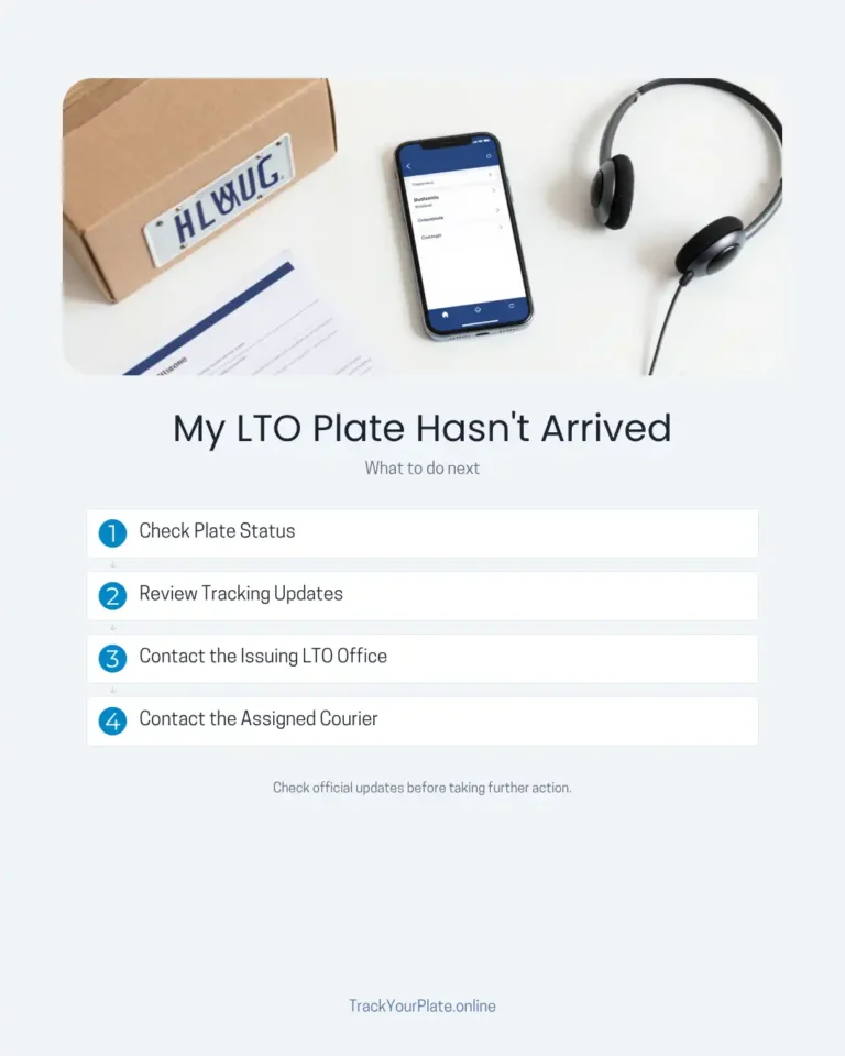 What to do when an LTO plate has not arrived