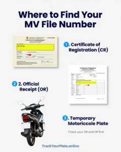 Where to find MV File Number on CR OR and temporary motorcycle plate